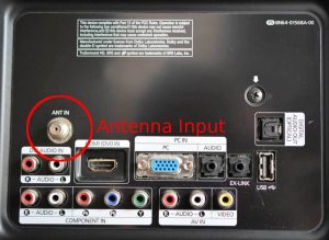 TV Coax Input